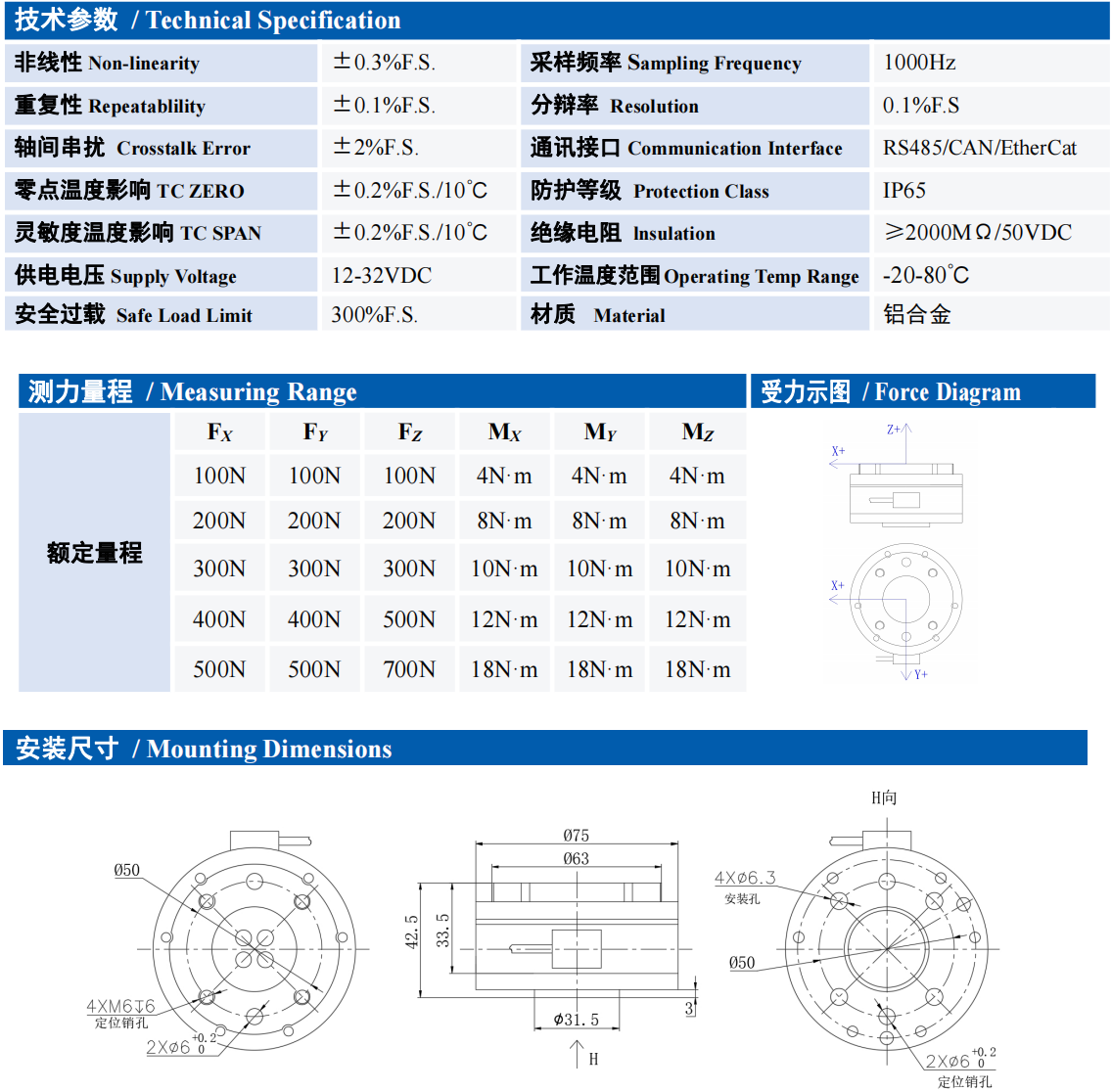 安培龙机器人传感器样册_00.png